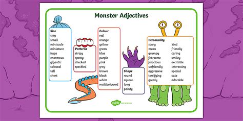 Adjectives For A Monster