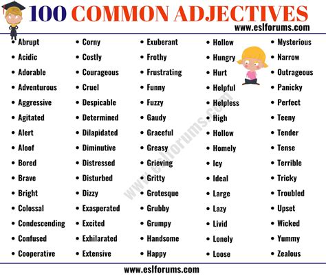 Adjectives List