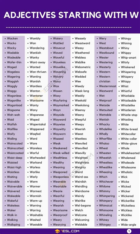 Adjectives Starting In W