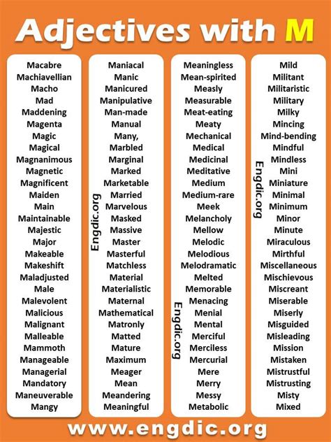 Adjectives That Begin With M