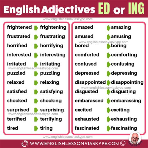 Adjectives With Ed Ing Ending Esl Grammar Eslfriend Ed And Ing Endings - Ed And Ing Endings