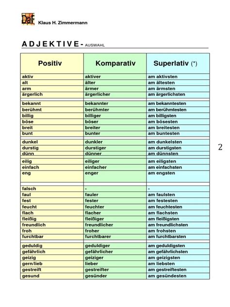 Adjektive Mit I