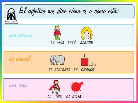 Adjetivo Com T