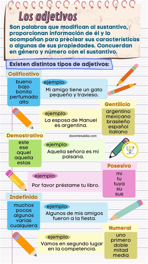 Adjetivos Com D