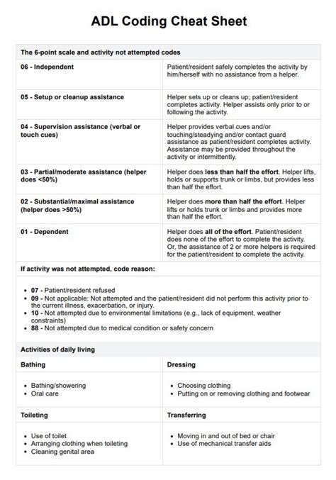 Adl Coding For Cnas