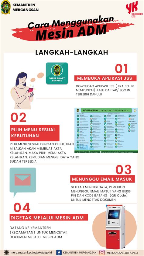 ADM ADALAH - Dukcapil Sleman | Anjungan Dukcapil Mandiri adalah tempat