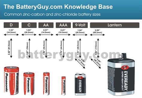 Download Admin Guide Standard Battery The Executive Group 
