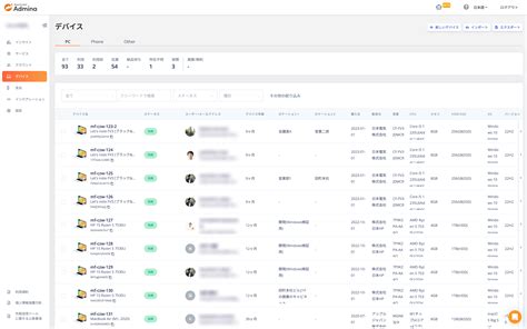 admina | Admina Tester Bekerja di SoMedia Terbaru 2024