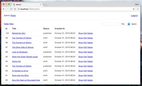 admini | Admini Solusi Akuntansi LinkedIn Gratis