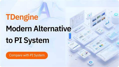 Administeringadvancedadapter Engine Pi