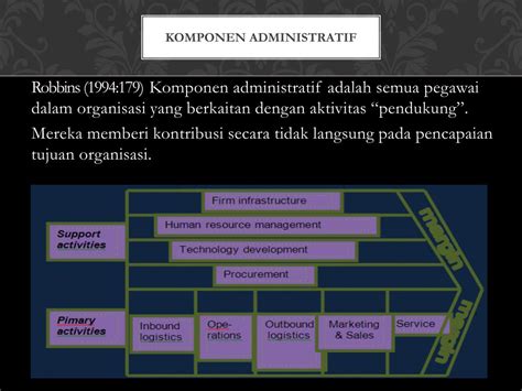 administratif adalah | Pelajari Administratif Adalah Pintu Keberhasilan Bisnis 2024