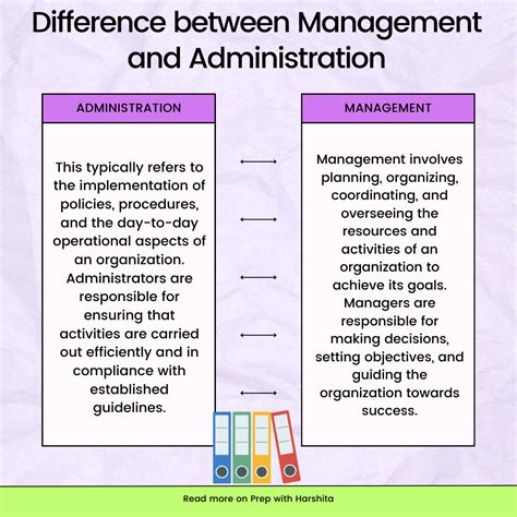 Administration And Management