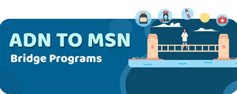 Adn To Msn Bridge Programs Nursing Adn To Msn Online Bridge Programs - Adn To Msn Online Bridge Programs