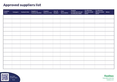 Adnoc Approved Supplier List