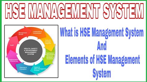 Adnoc Hse Management System
