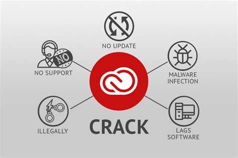 Adobe Crack Creative Cloud