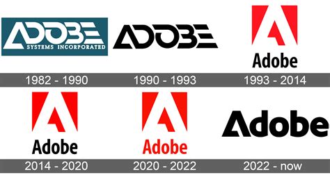 adobe logo history
