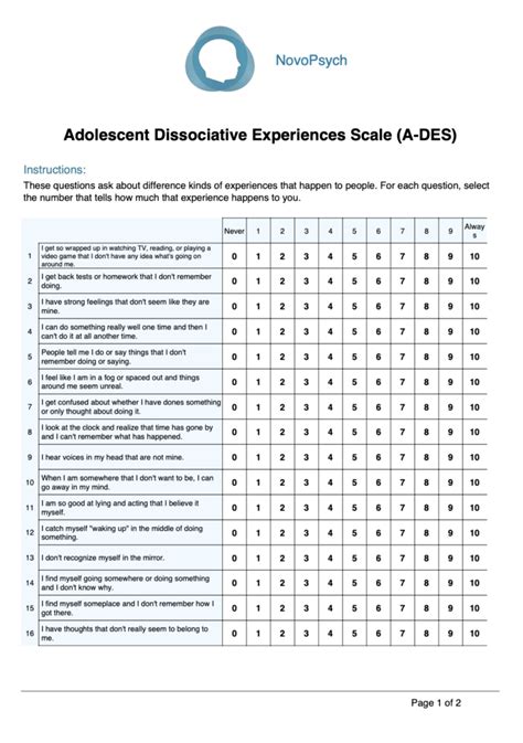 Adolescent Des Scale
