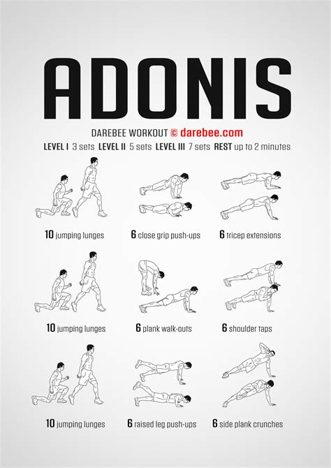 Adonis Workout