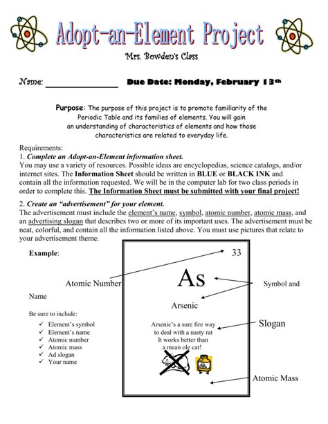 Adopt An Element Worksheet Answers   Class 4 Computer Science Worksheets Questions And Answers - Adopt An Element Worksheet Answers