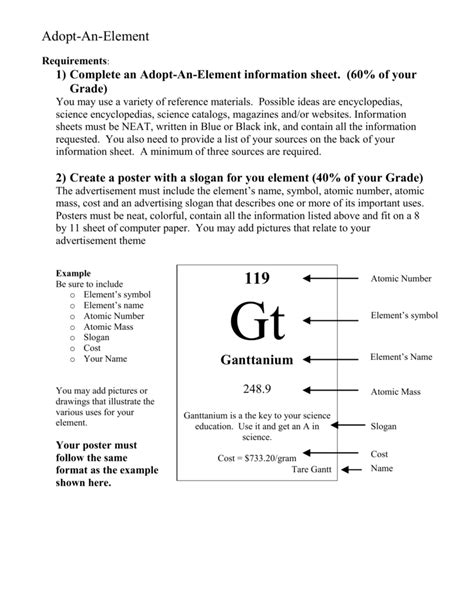 Adopt An Element Worksheet Answers   Elements And Compounds Worksheet - Adopt An Element Worksheet Answers