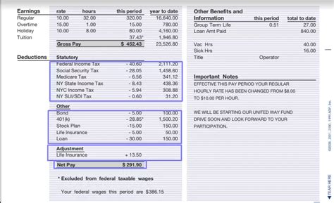 Adp Bonus Calculator   Salary Paycheck Calculator Adp - Adp Bonus Calculator