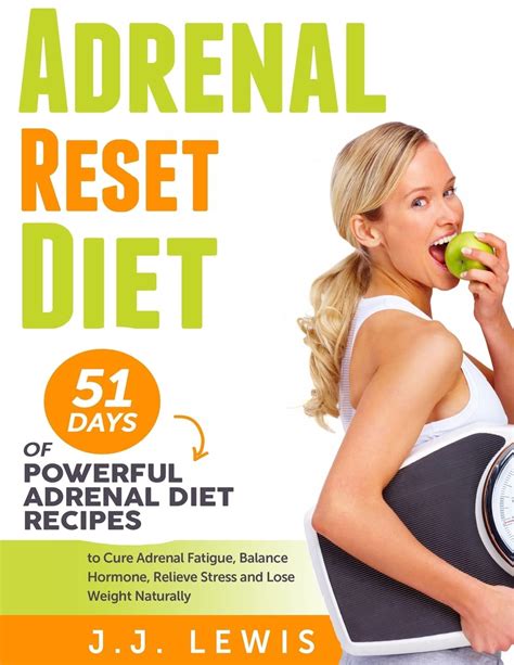 Adrenal Reset Diet
