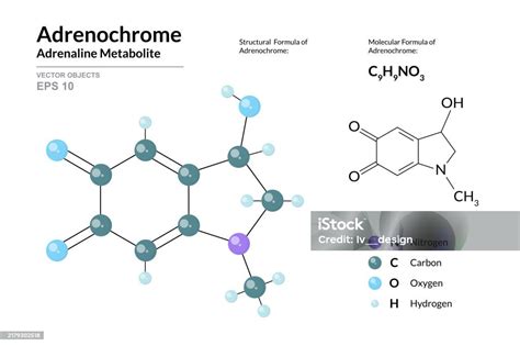 Adrenocromo Que Es