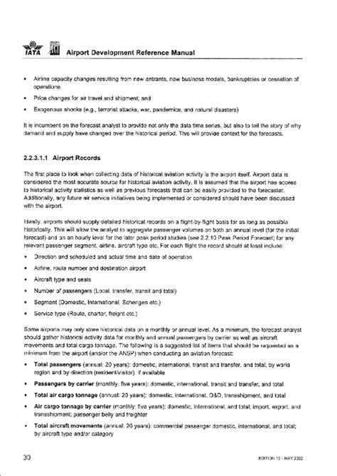 Adrm Airport Development Reference Manual
