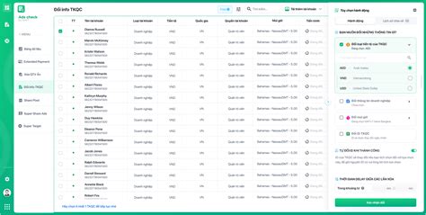 ads check by smit | Ads Check by SMIT