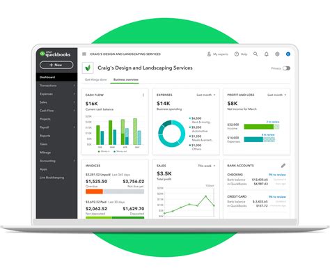 Adtoolbox Software Quickbooks Online