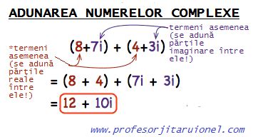 adunarea numerelor complexe c