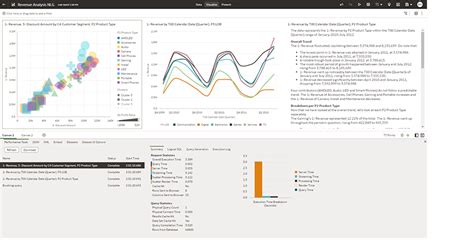 Advanced Analytics In Oracle Database