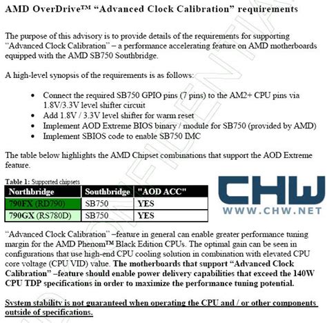 Advanced Clock Calibration