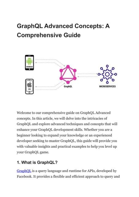 Advanced Concepts A Comprehensive Method For Developing Technique Contemporary Styles And Rhythmical Concepts Book Cd Charts