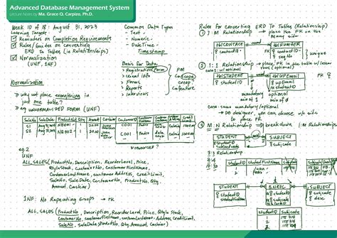 Advanced Database Management System Notes