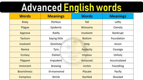 Advanced English Words And Their Meanings Q Words For Science - Q Words For Science