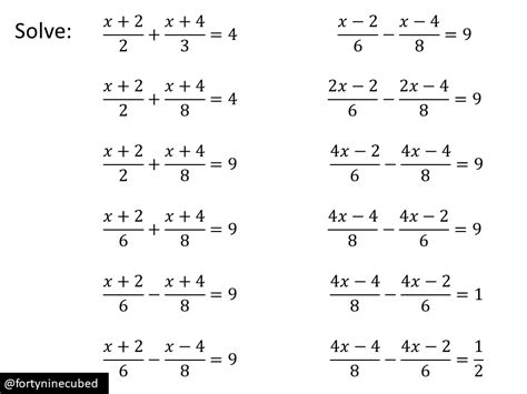 Advanced Equations Fractional Practice Questions Solving Algebraic Equations With Fractions Worksheet - Solving Algebraic Equations With Fractions Worksheet