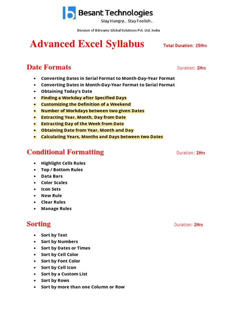 Advanced Excel Course Syllabus
