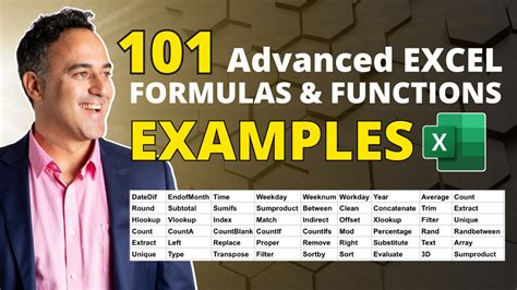 Advanced Excel Formulas With Examples In Excel Sheet