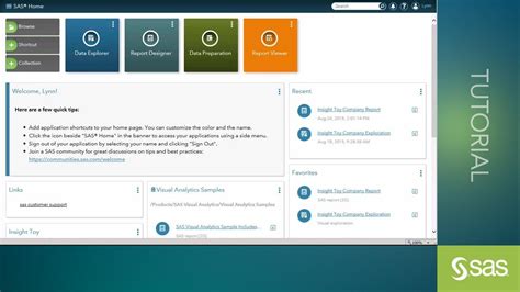 advanced tutorials sas