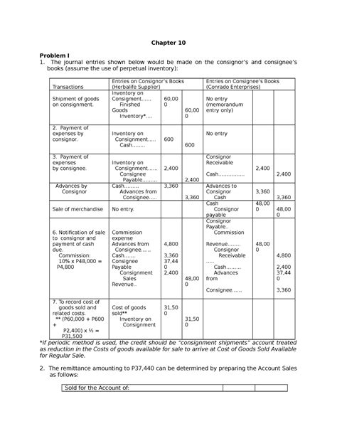 Read Online Advanced Accounting Chapter 10 Solutions 