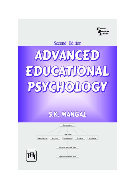 Full Download Advanced Educational Psychology Mangal Pdf 