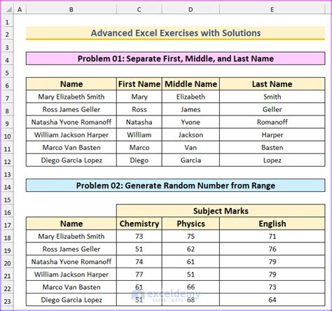 Full Download Advanced Excel Exercises And Answers 