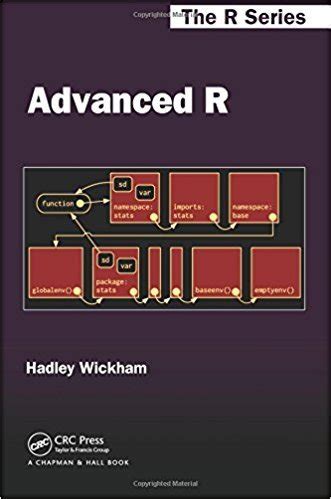 Read Advanced R Eng 