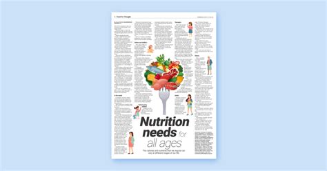 advantage press nutrition articles