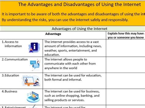 Advantages And Disadvantages Of Using Dsdm Atern