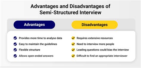 Advantages Of A Semi Structured Interview
