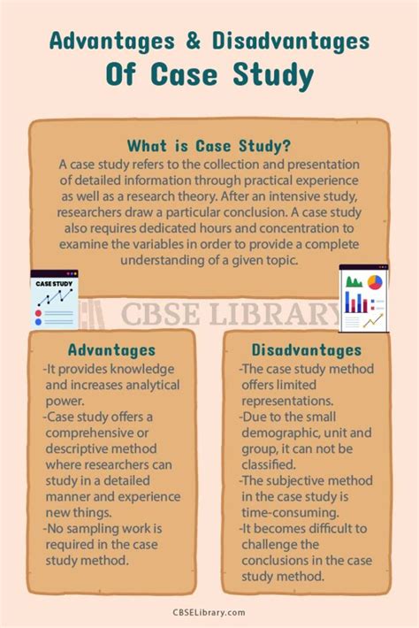 Advantages Of Case Study