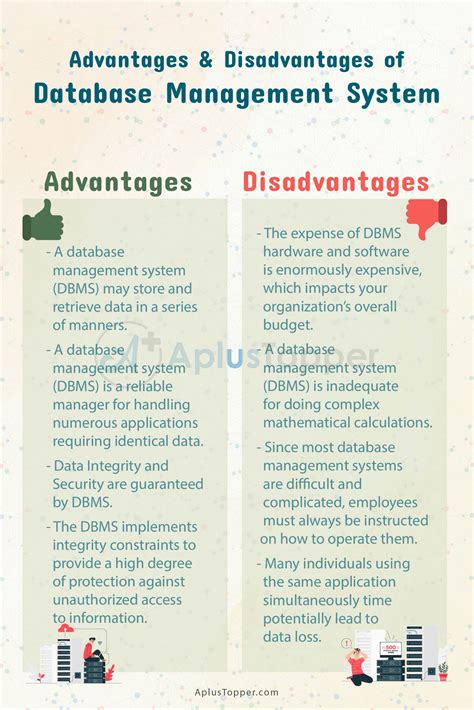 Advantages Of Database Management System Over File System